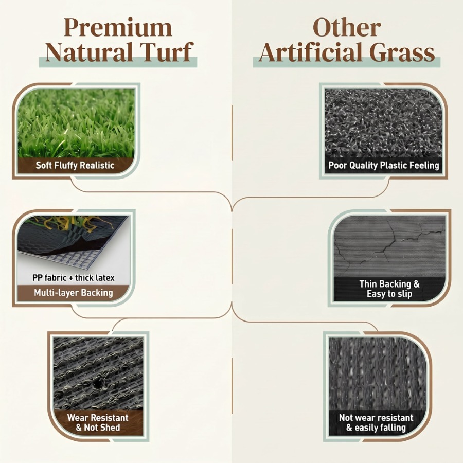 Rumput sintetis tahan air ukur - Outdoor Rug Waterproof ulasan dan harga