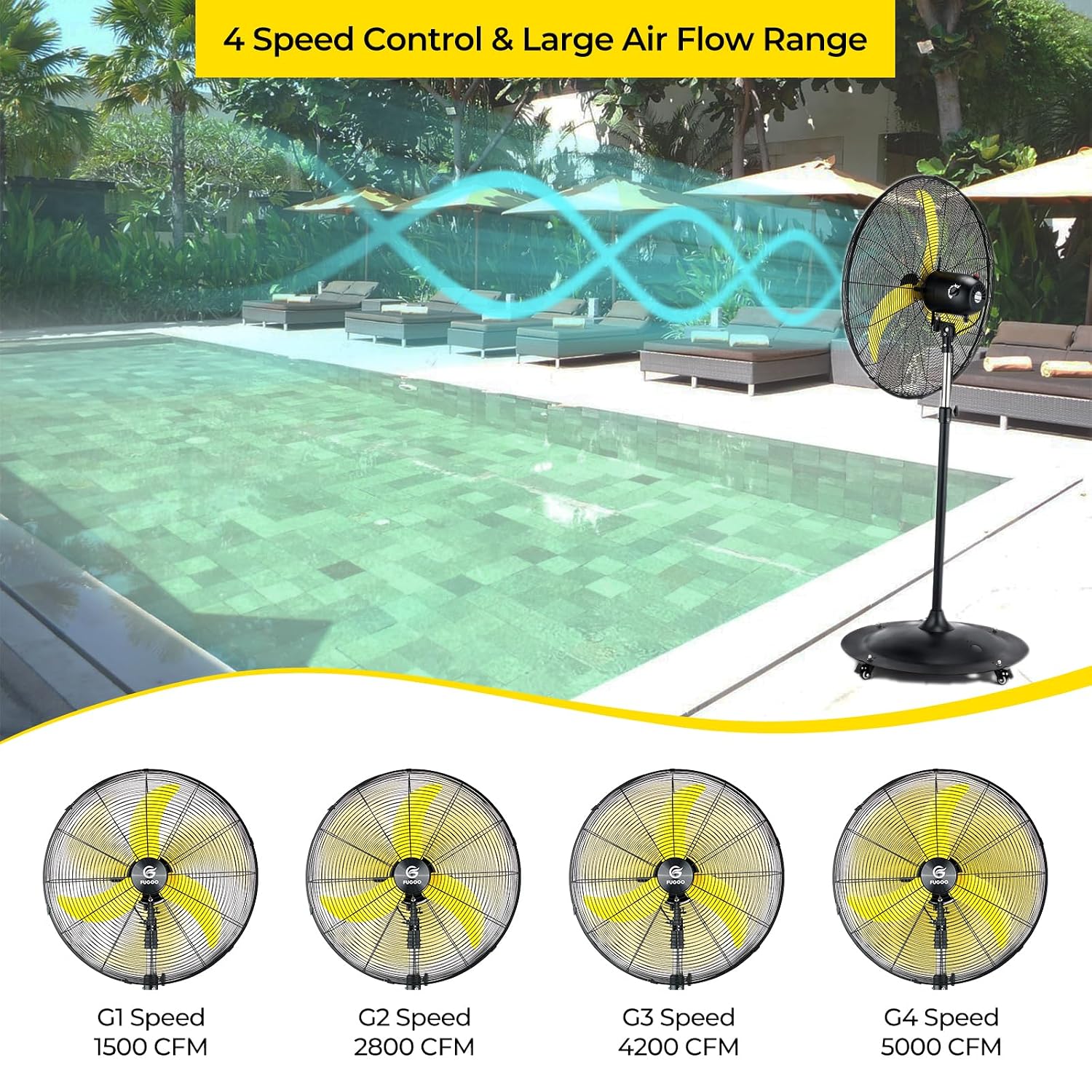 Kipas Pedestal Osilasi Luar Ru - Outdoor Furniture In ulasan dan harga