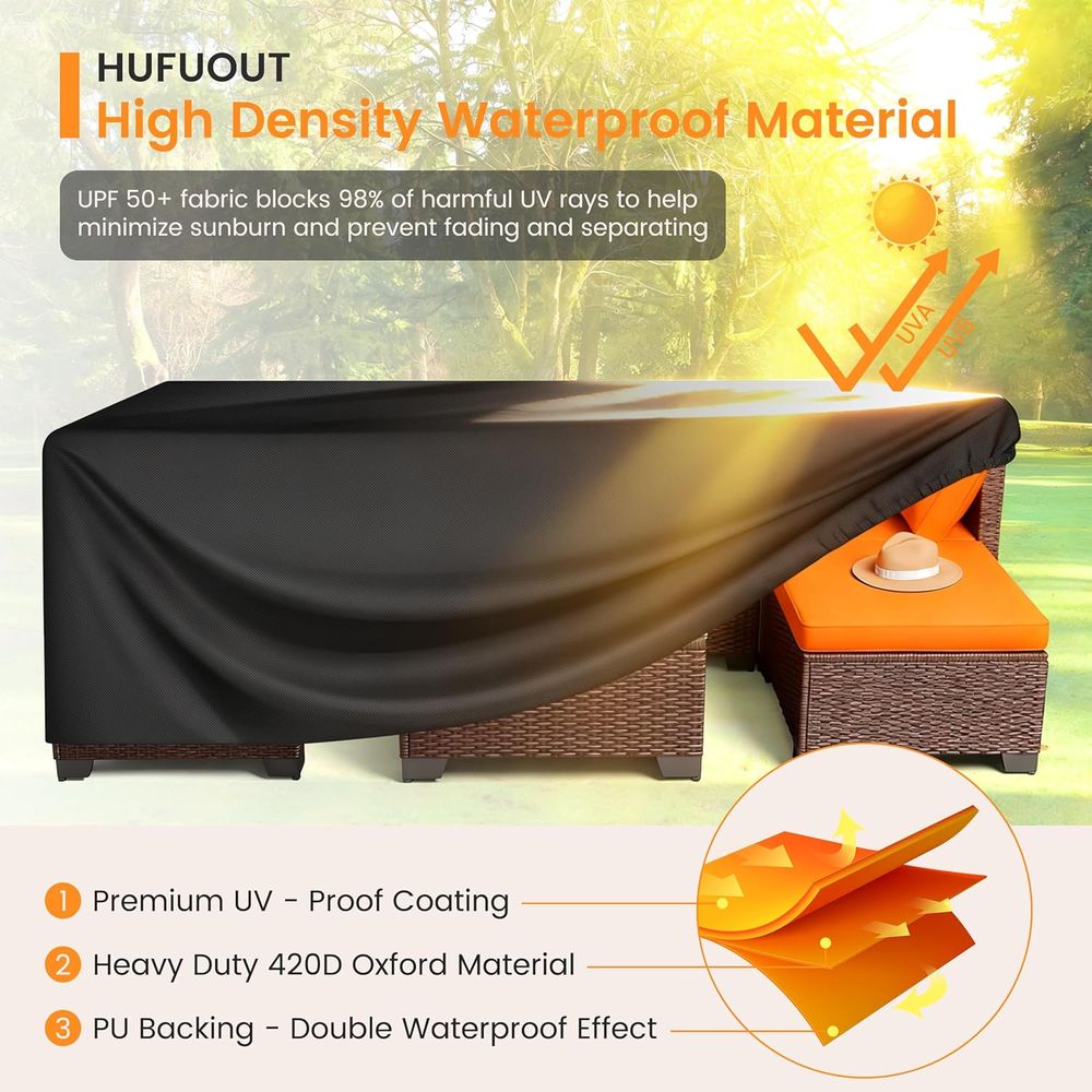 Penutup Furnitur Teras, Penutu - Outdoor Furniture In ulasan dan harga